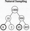 natural sampling tree.PNG