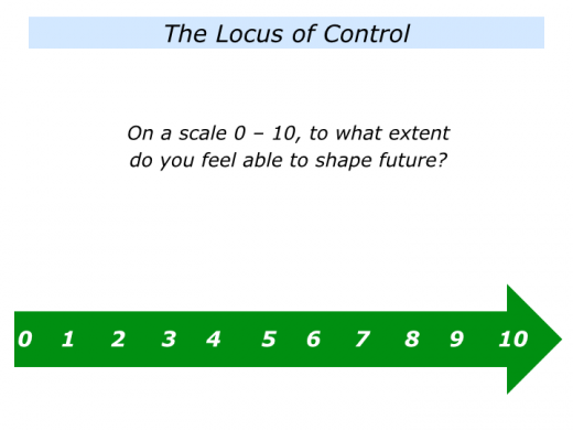 Slides-L-is-for-Locus-of-Control-Master.0011-520x390.png