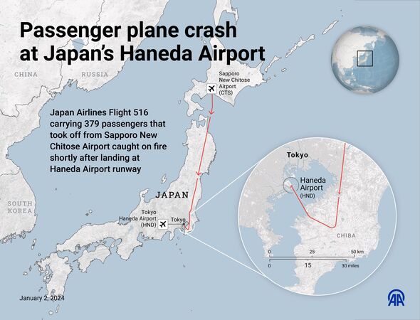 Passenger plane crash at Japan's Haneda Airport