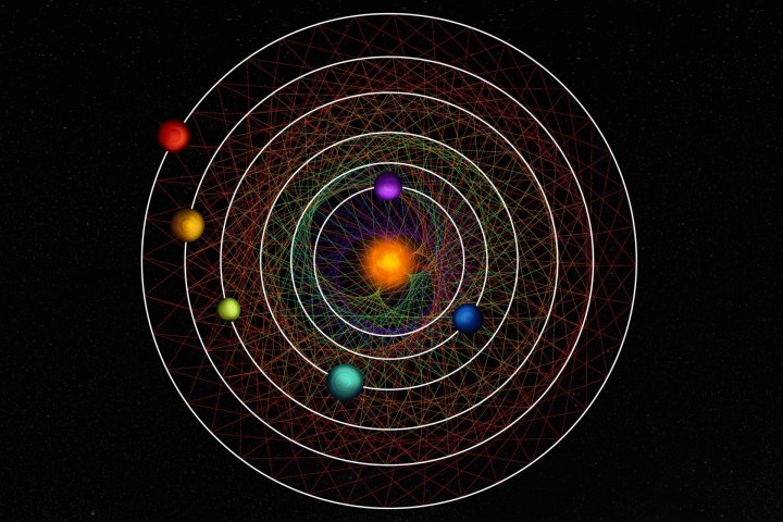 Orbital geometry of HD110067: Tracing a link between two neighbour planets at regular time intervals along their orbits, creates a pattern unique to each couple. The six planets of the HD110067 system together create a mesmerising geometric pattern due to their resonance-chain.