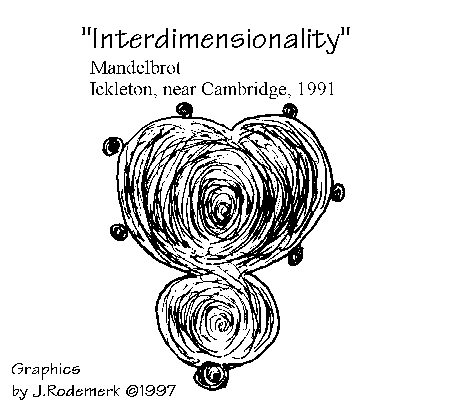 Interdimensionality