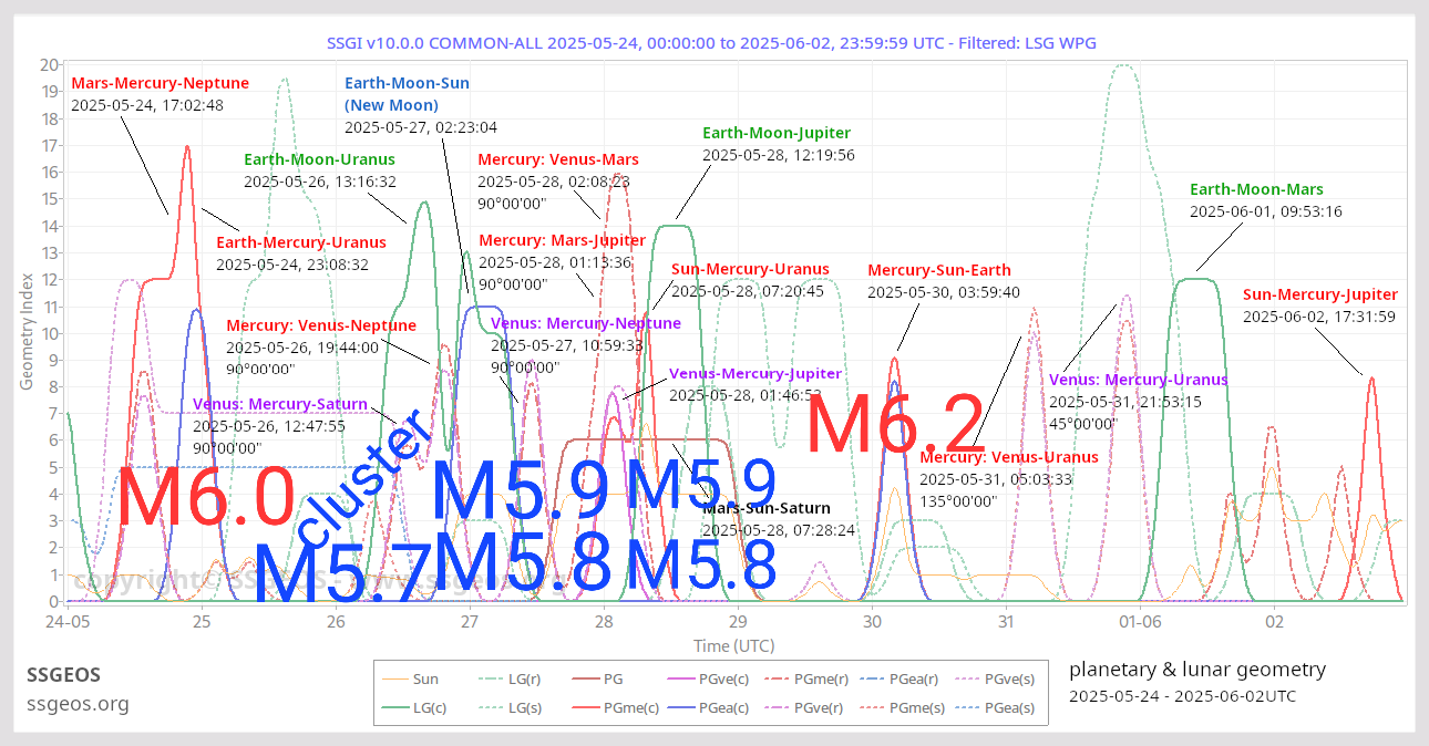 2025-05-24-overview (1).png