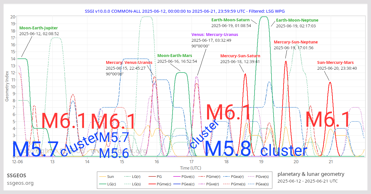 2025-06-12-overview (1) (1).png