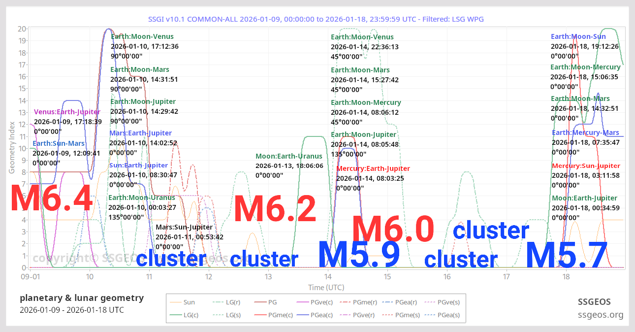 2026-01-09-overview (1).png