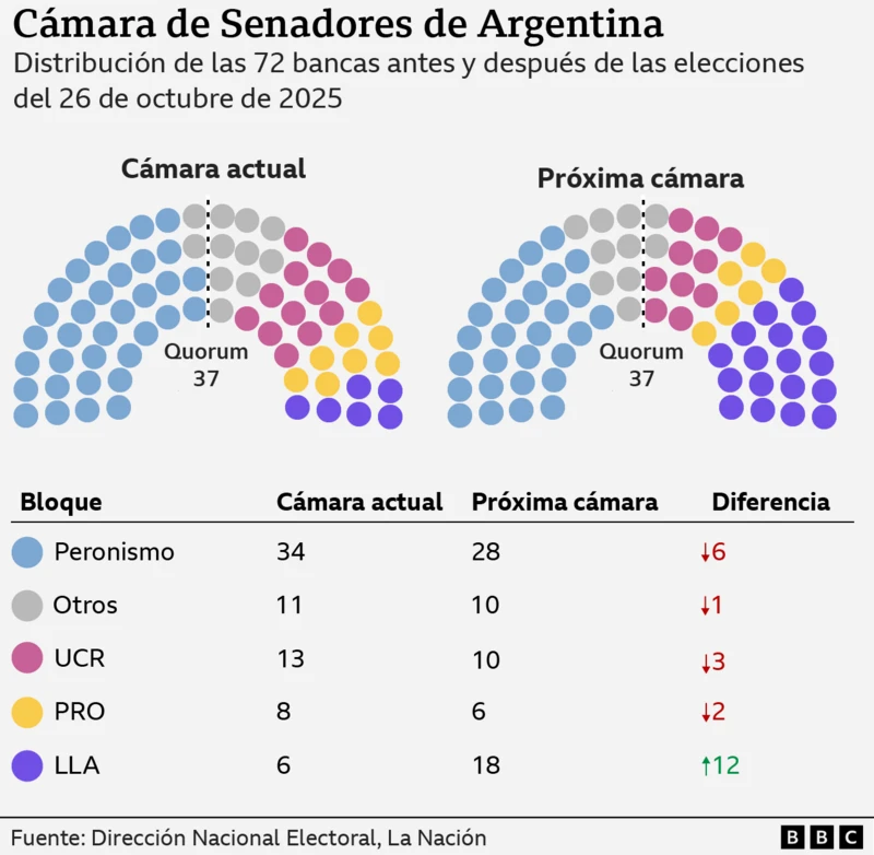3baee1f0-b339-11f0-ba75-093eca1ac29b.png.webp