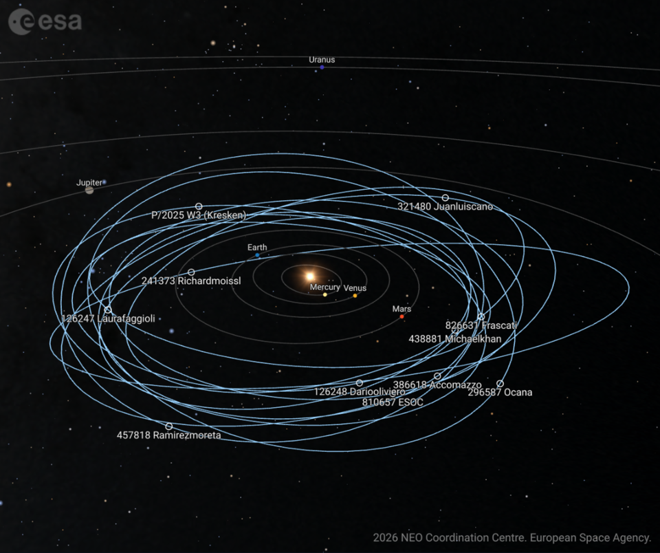 Asteroids_named_after_ESA_people_and_places_in_2025_article.png