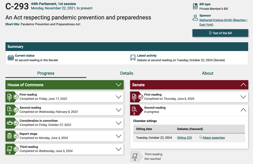 Bill C-239- Current Progress.jpg