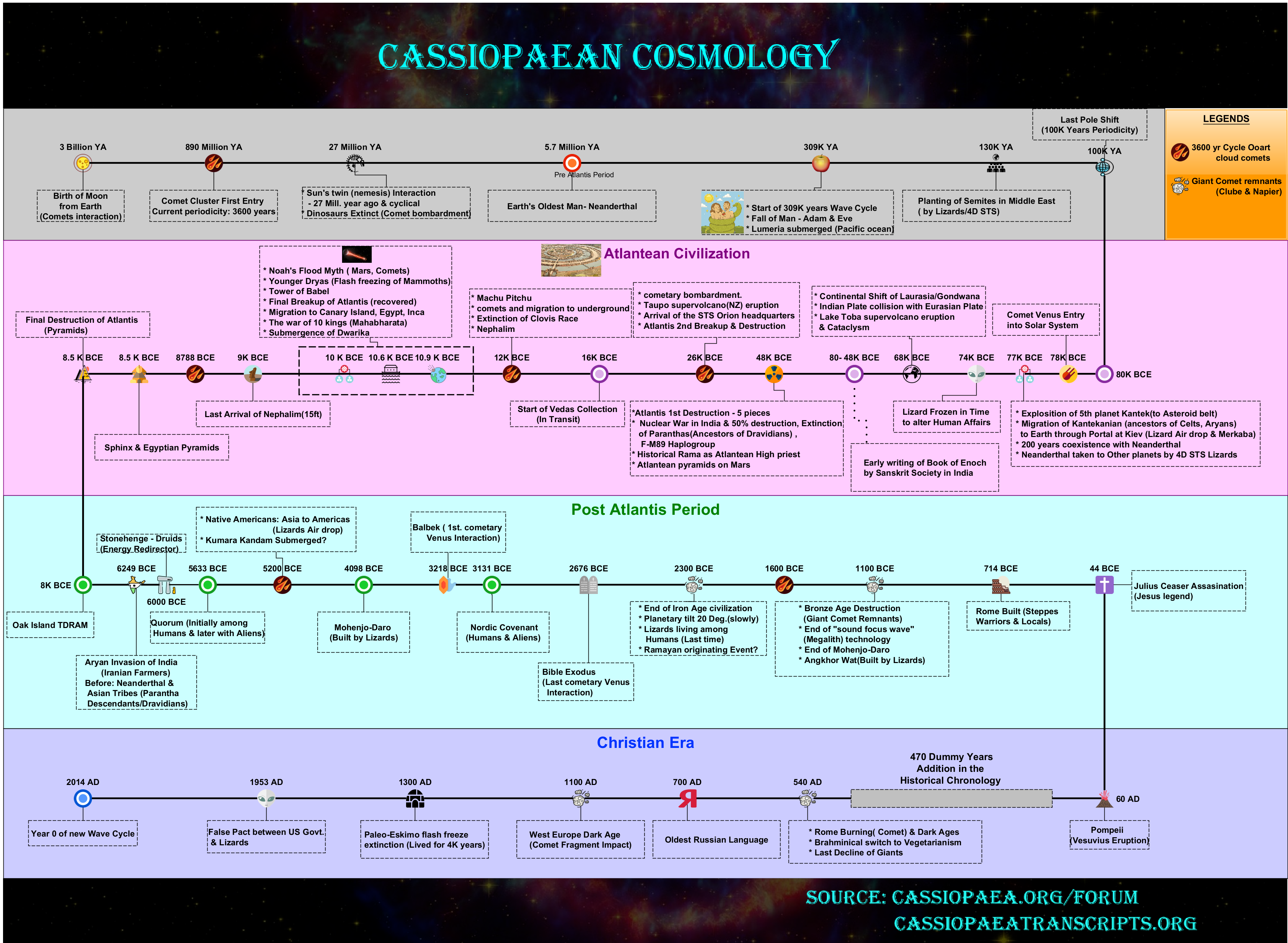 Cass_cosmology_112024_1.png Cass_cosmology_112024_1.png