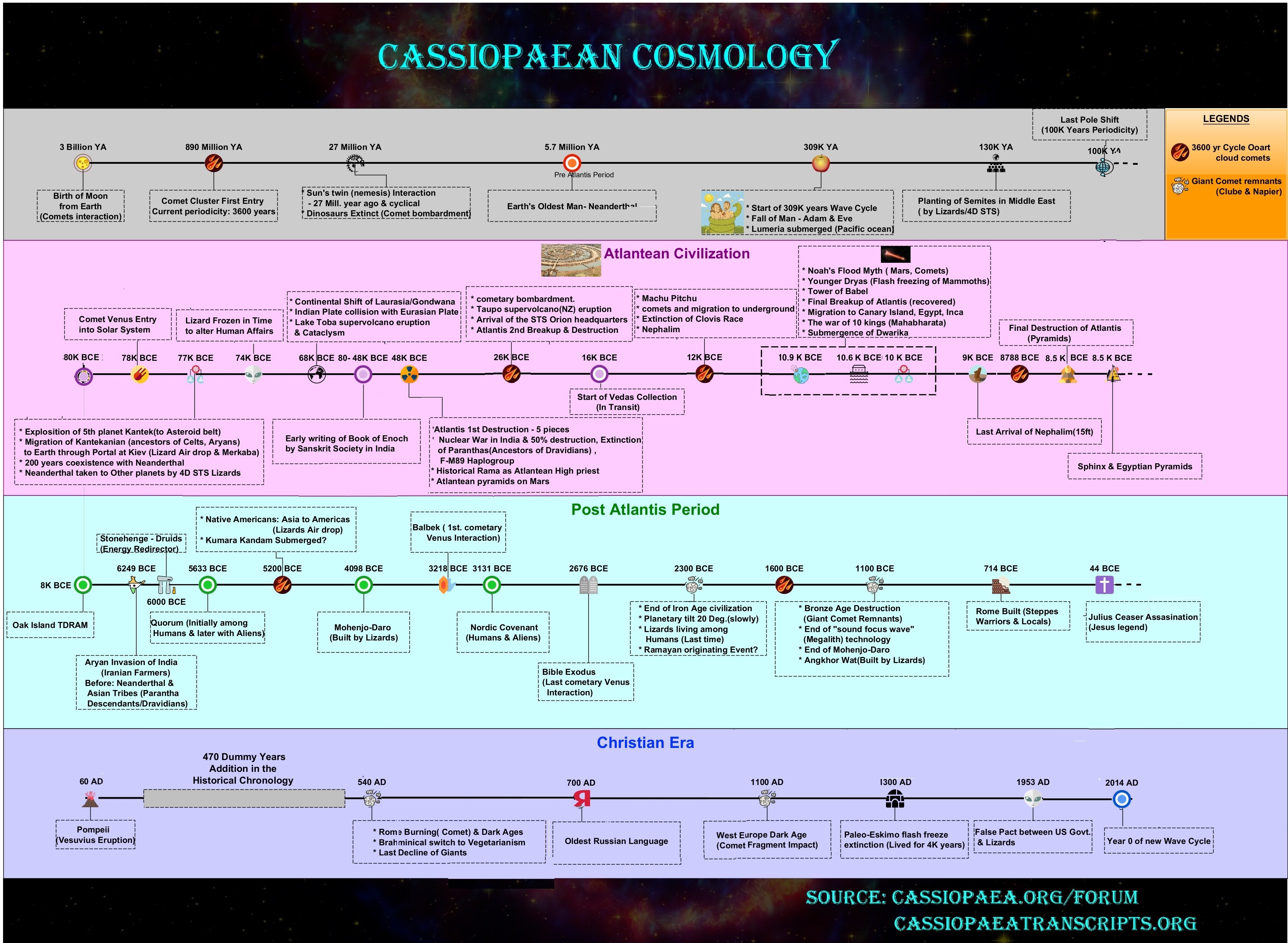 Cass_cosmology_112024_1revised.jpg