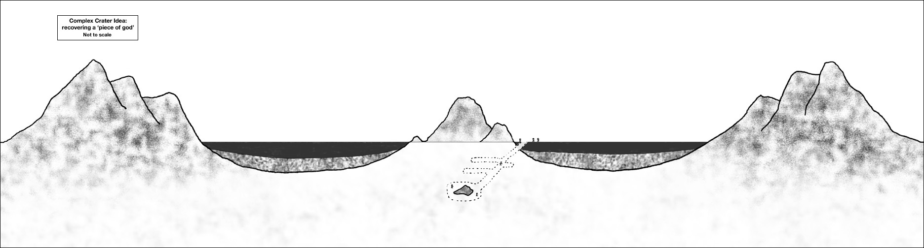 Complex Crater Idea (Redux-Final).jpg
