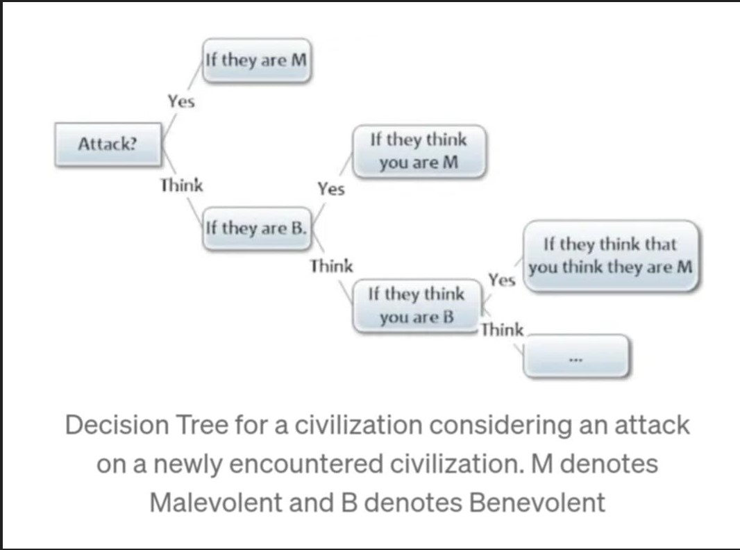 decision tree.jpg