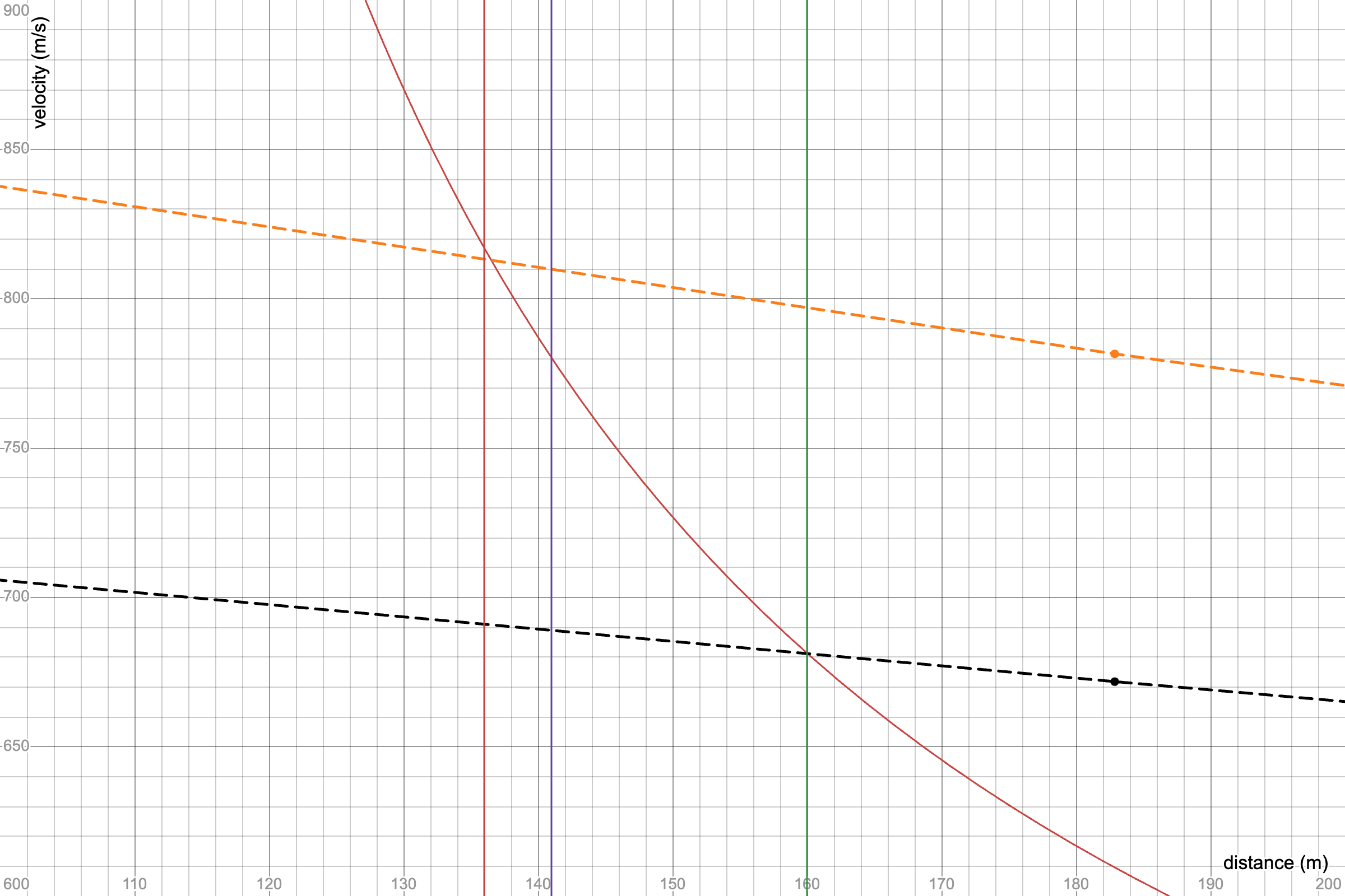 desmos-graph (10).png