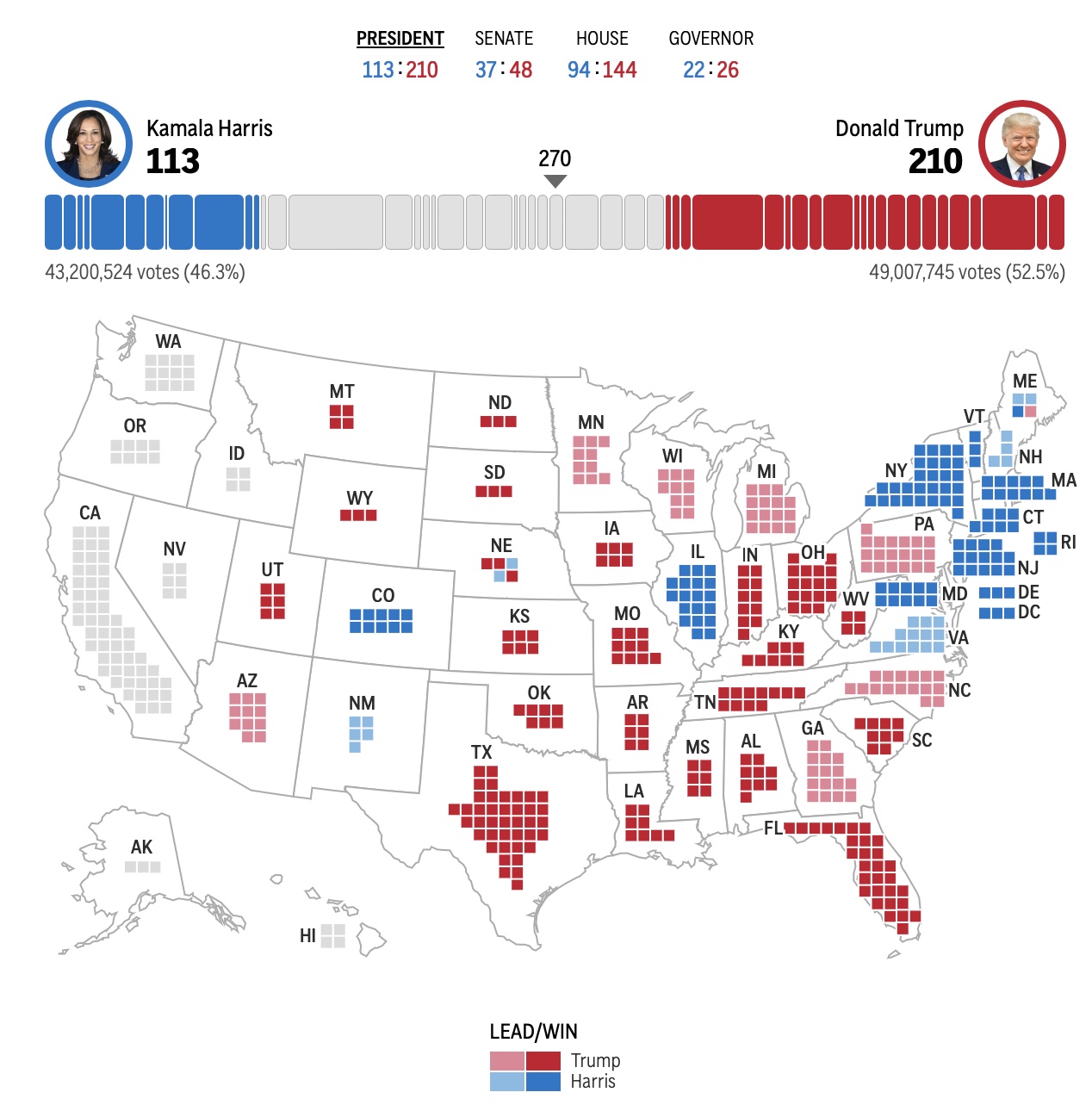 elections 10-50 EST.jpg