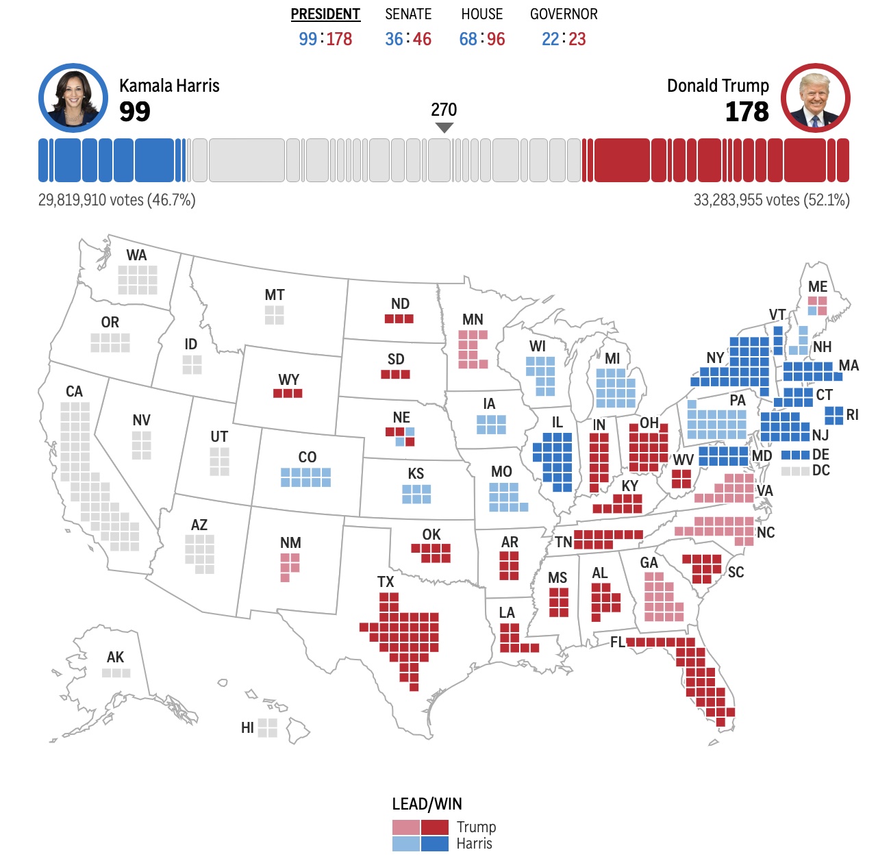 elections 9-39 PM EST.jpg