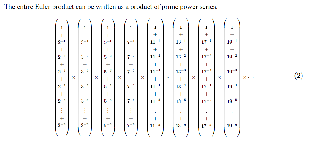euler_product_05.png