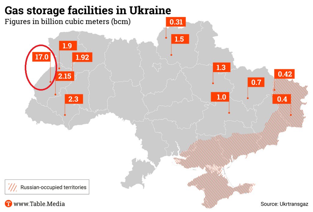 Gas_Ukraine.jpg