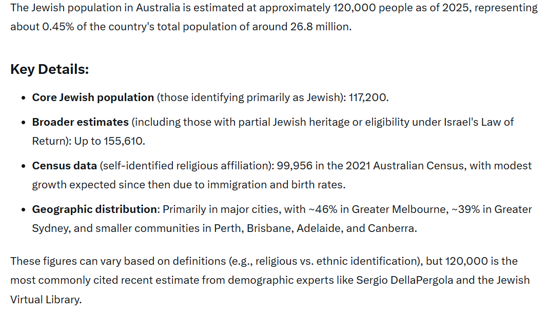 grok on Aus Jew pop.PNG