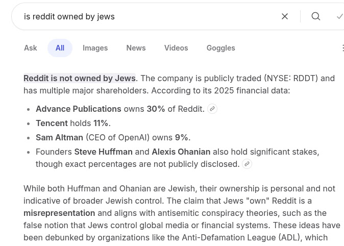 is-reddit-owned-by-jews-1.jpg