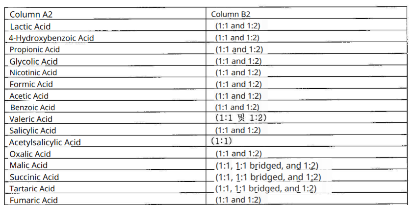 Korean salts translation1.png