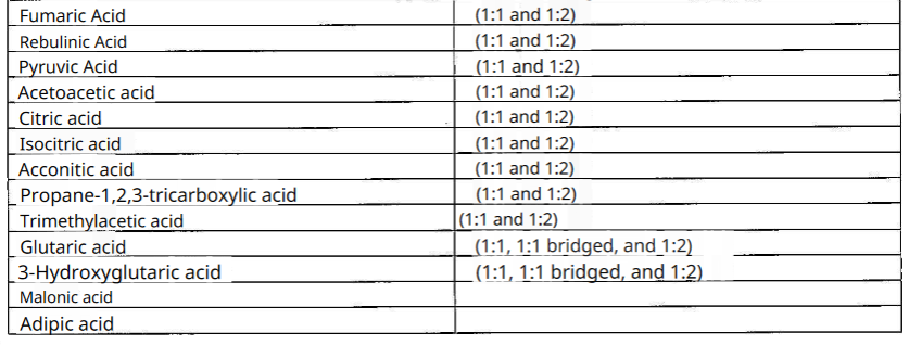 Korean salts translation2.png