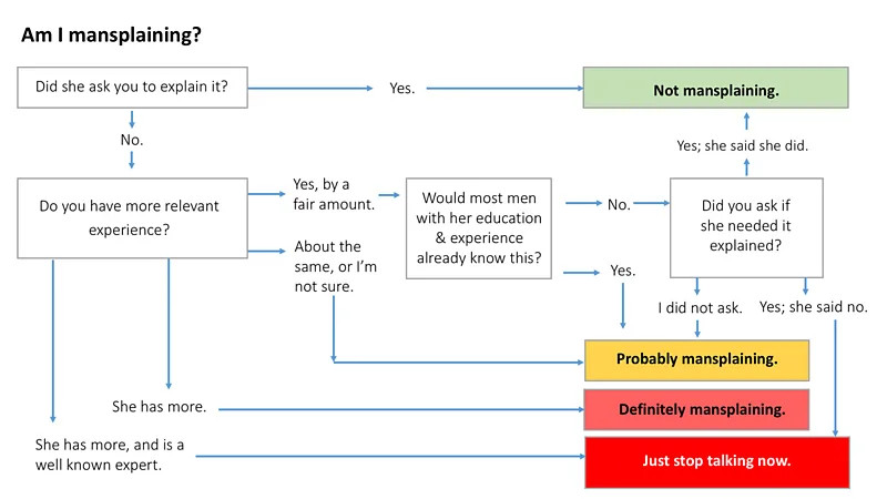 mansplaining.jpg