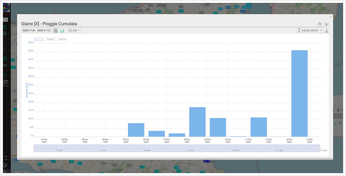 piogge-giarre-novembre-2024.jpg
