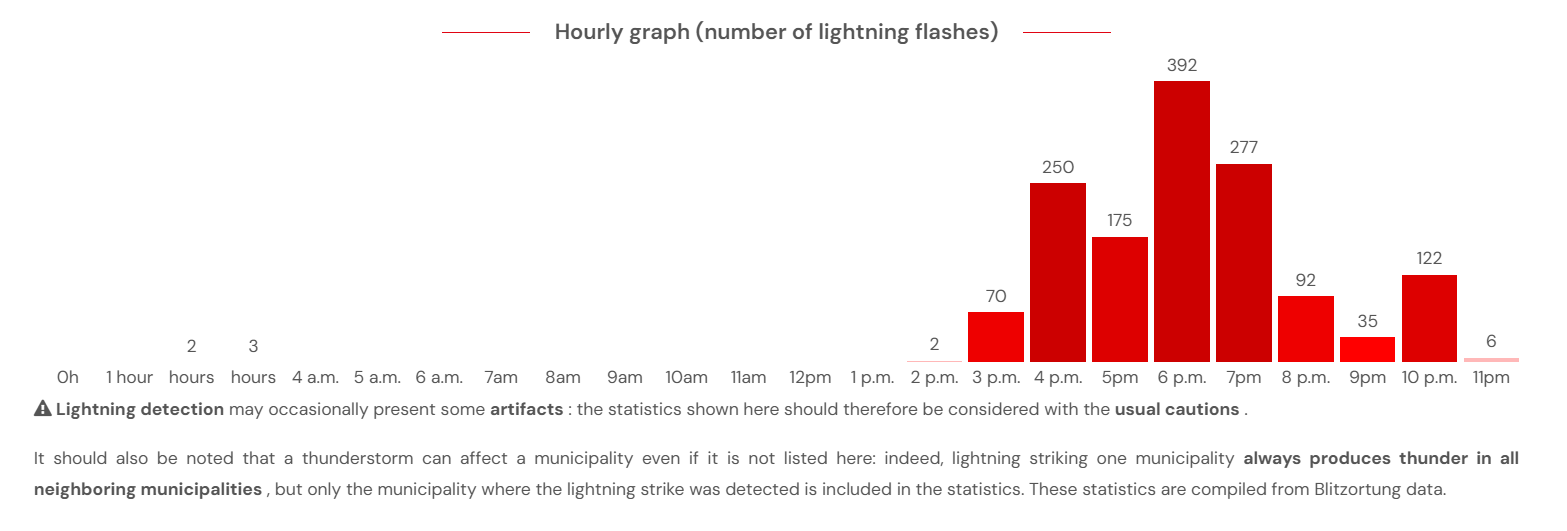 Screenshot 2026-04-27 142807.png