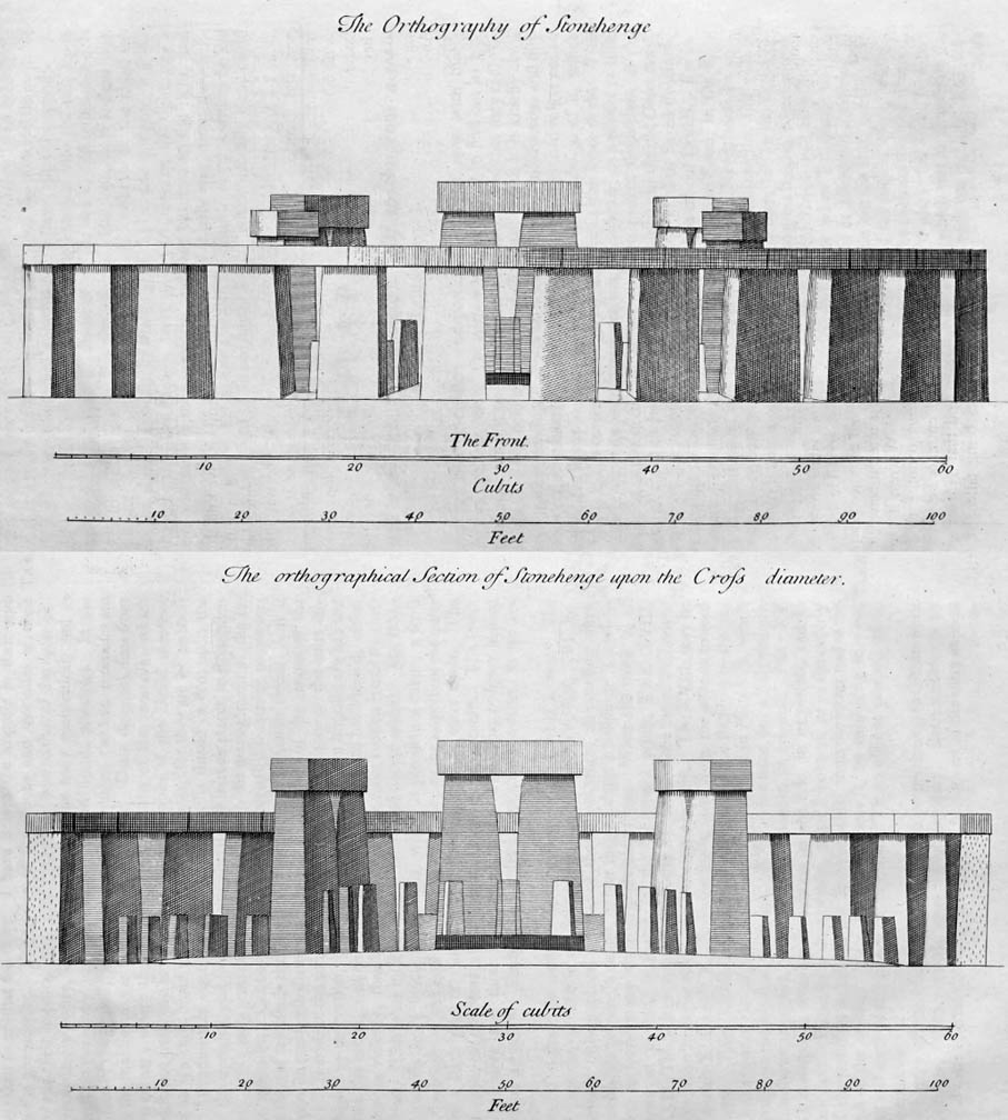 Stonehenge Sanctum- Orthographical Reconstruction.jpg
