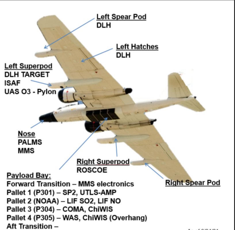 WB-57 payload.jpg