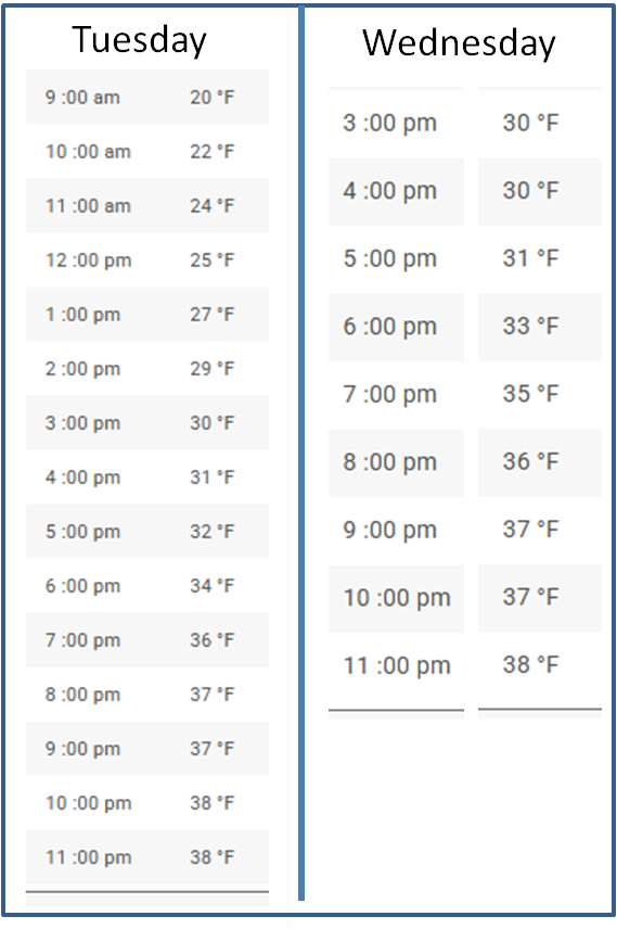 weather combined no picture.png