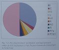 Holland Haplogroups.jpg