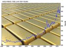 gold_price_trend3[1].jpg