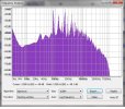 Kiev_Second_Pulse_Spectrum.jpg