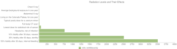 chart.png