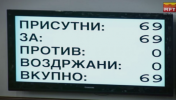 Гласање.png