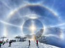 Complete_sun_halo_effect_spectrum.jpg