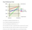 2020-01-18 12_58_50-Face Preference Test — Yandex Browser.jpg