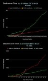 coronavirus_progression_curve_45_days_400px.jpg