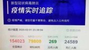 Tencent numbers.jpg