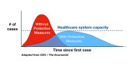 Flattening-the-Coronavirus-Curve.jpg