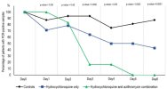 Hydroxychloroquine_final_DOI_IJAA-24-1024x546.jpg