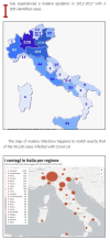 Malaria vs Corona en.PNG