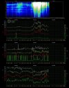 schumann-resonance-all-graphs-6-april-2020-2.jpg