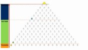 SONNETS - Pyramid Structure 1.jpg