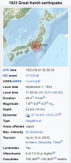 The Great Kanto Earthquake 1923.gif