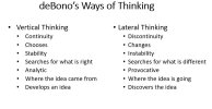 deBono Lateral Vertical Thinking.JPG