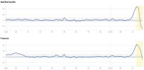 France and Netherlands.JPG