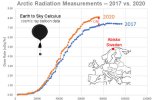 Arctic-Radiation-e1584267034907.jpg