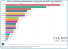 global causes of death.JPG