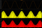 Exponential-oscillation.png